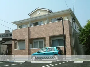 グリーンコート【1階】の外観