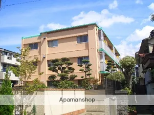 田島電気ビル【1階】の外観