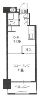 レジデンス松寿【6階】の間取り