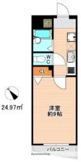 アネシス平尾【1階】の間取り