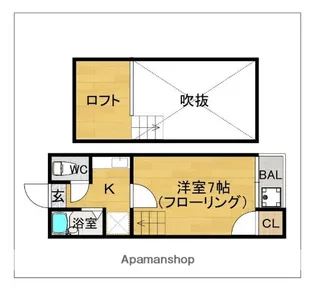 プランドール大橋ガーデン【1階】の間取り