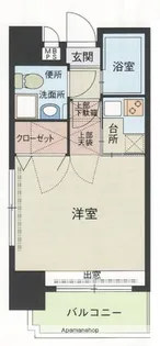 エステートモア警固【2階】の間取り
