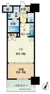 RJRプレシア博多楽水園【6階】の間取り