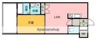 レジディア薬院大通(旧名プレミネンテパーク薬院大通)【8階】の間取り