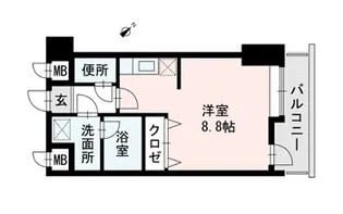 フォルム高宮【2階】の間取り
