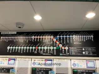 RLIV KUSAGAE【2階】の周辺