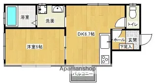 PHOENIX大橋南【2階】の間取り