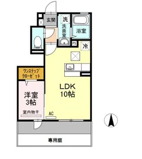 第5アヴェニュー【1階】の間取り