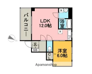 フリューゲル高砂【3階】の間取り