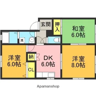 EBISUハイツ【B-2号室】の間取り