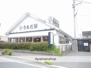 メゾン山美Ⅰ【48.号室】の周辺