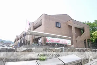 ロイヤルハイツIIの画像