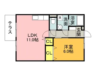 シャンアビテA【1階】の間取り