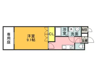 SOFIA L.ONE【1階】の間取り