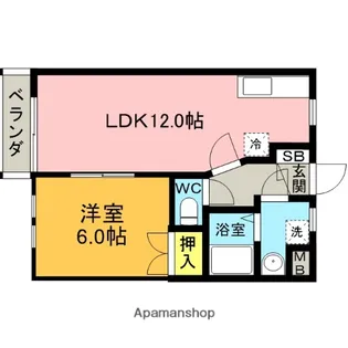 リバーサイド【102号室】の間取り