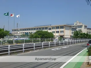 ハイツキャビン【102号室】の周辺