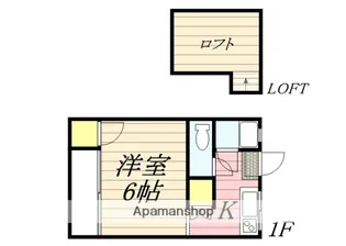 リッチコーポ【2階】の間取り