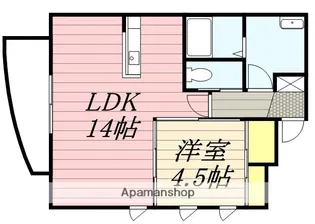 ルネス・アルベルグ【202号室】の間取り