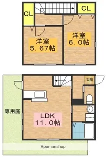 プリメール富士見【B号室】の間取り