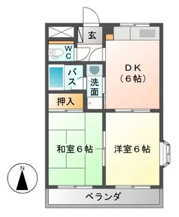 リヴィエール横浜【201号室】の間取り