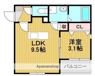 アールズ今宿2丁目【201号室】の間取り
