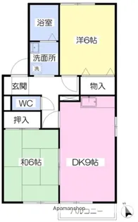 セジュールアネックス【201号室】の間取り