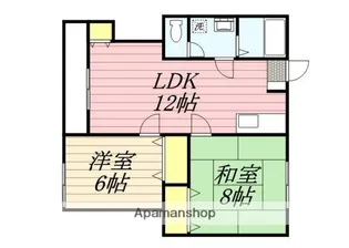 アンフィール原田【2階】の間取り