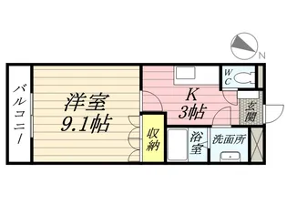 SUN PIA VILLAGE【202号室】の間取り