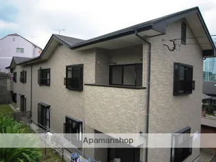 内田コーポの画像