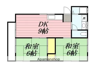 ハイツ岡下【201号室】の間取り