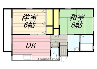 エトワール上ノ原【201号室】の間取り