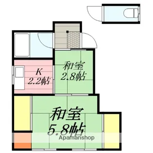 福岡県うきは市吉井町【アパート】の間取り
