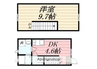 IKKA田代新町【7号室】の間取り