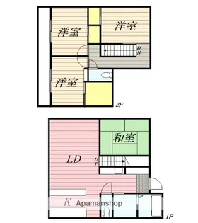佐賀県鳥栖市本鳥栖町【一戸建】の間取り
