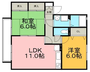 セジュールJIN【2階】の間取り