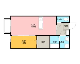 1LDKの間取り画像