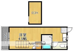 ヒルサイドテラス西新【100号室】の間取り