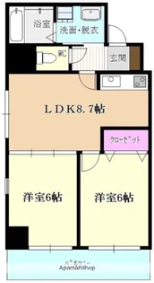 THE GLADE RESIDENCE WEST【301.号室】の間取り