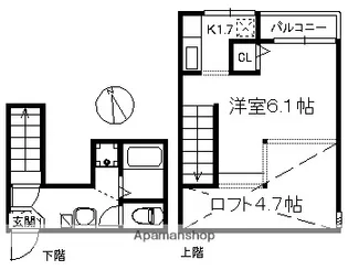 ポラリス西新【201号室】の間取り