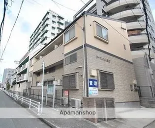 アーベンシス室見【1階】の外観