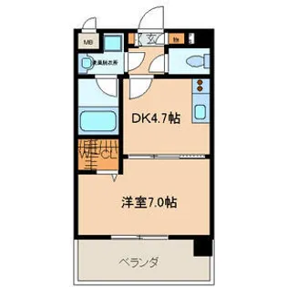 ドリーム西新【3階】の間取り