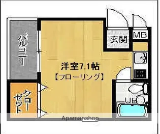 エスポワール大濠公園【508号室】の間取り