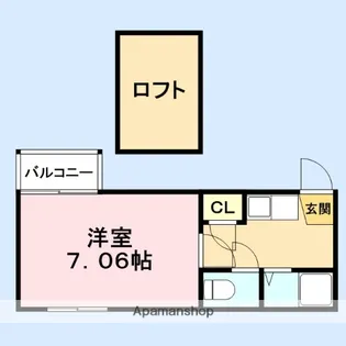 サンコート城西【103号室】の間取り