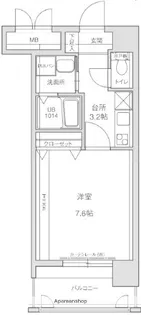 アクタス西公園アーバル【4階】の間取り