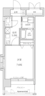 アクタス西公園アーバル【7階】の間取り
