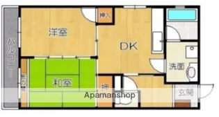 コアロードマルスギ【622号室】の間取り