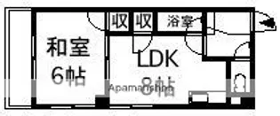 ビジネス・ワン西新【202号室】の間取り