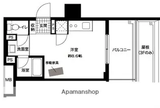 レジディア西新【8階】の間取り