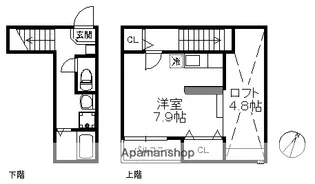 ポラリス今川【2階】の間取り