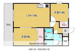 ウイング藤崎【405号室】の間取り